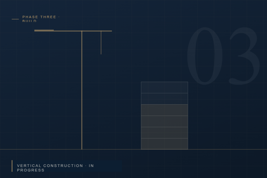 Development and delivery visual